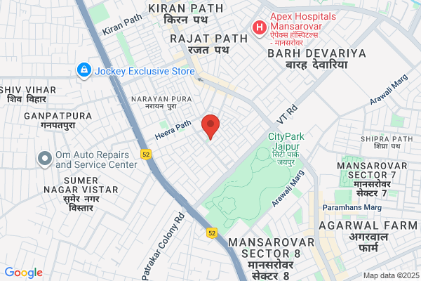 Sharad Gupta Real Estate Consultant