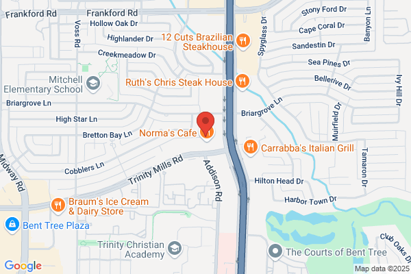 Youfit Health Clubs - Closed