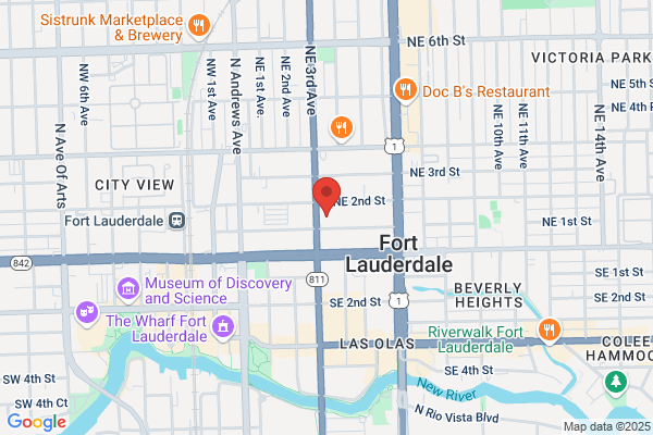 Mel Gordon - Ameriprise Financial Services, LLC