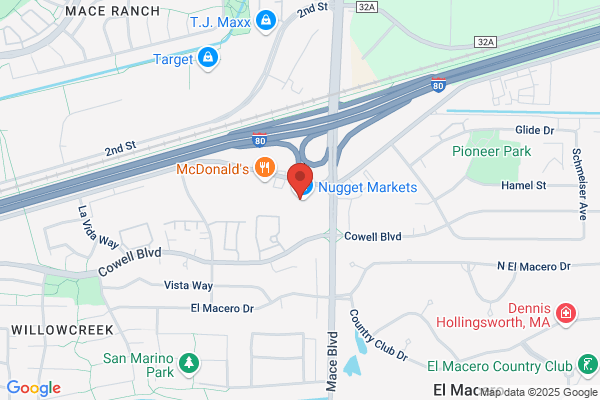 Nugget Markets
