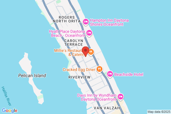 Gold Coast Real Estate Center Inc