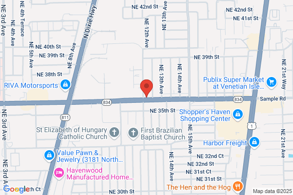 East Coast Orthopedics