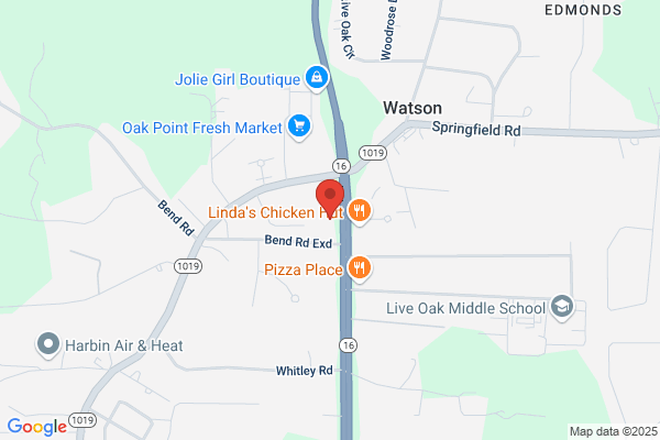 Fast Pace Health Urgent Care - Watson, LA