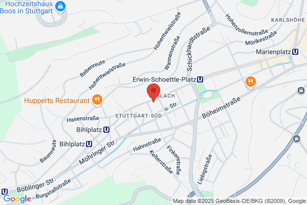 A Locks & Locksmith