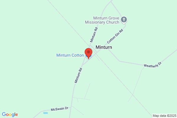 Minturn Cotton Co Inc