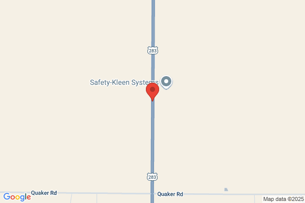 Titan Industries Inc