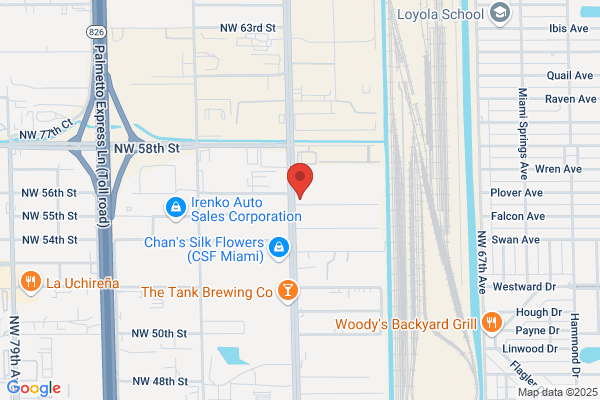 Alco Automotive Parts Inc