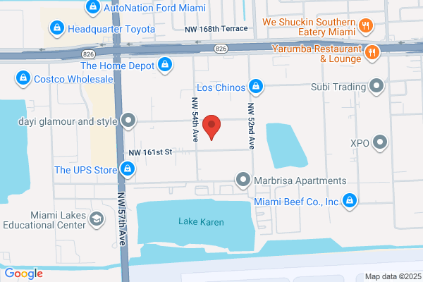 Credit Repair Consultants
