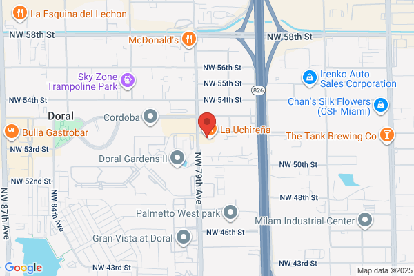 Miami Phone Systems