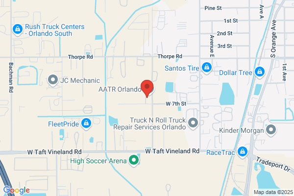 Millennium Auto Sales Inc