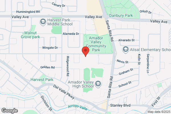 Chinta Sudha DDS Inc