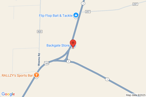 Backgate One Stop Inc