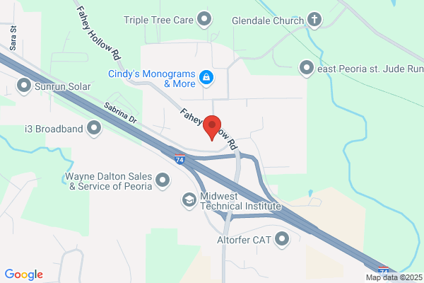 Tmj & Facial Pain Center