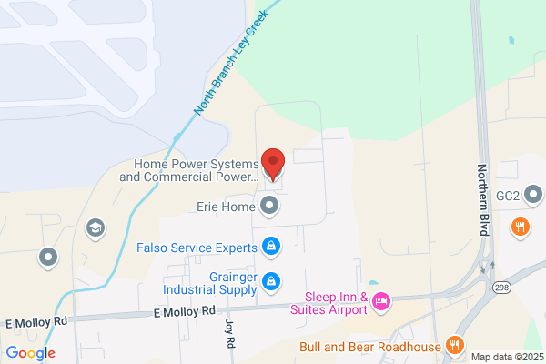 Home Power Systems