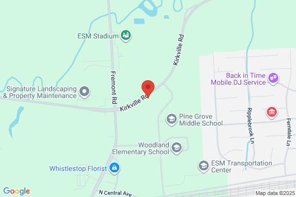 Financial Federal Credit