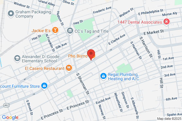 All Star Plumbing & Heating