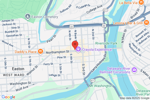 Area Circulation