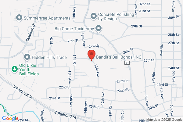 Bandits Bail Bonds Inc
