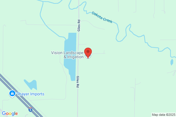 Vision Landscape