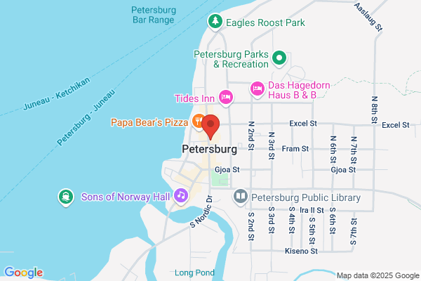 Anchor Properties