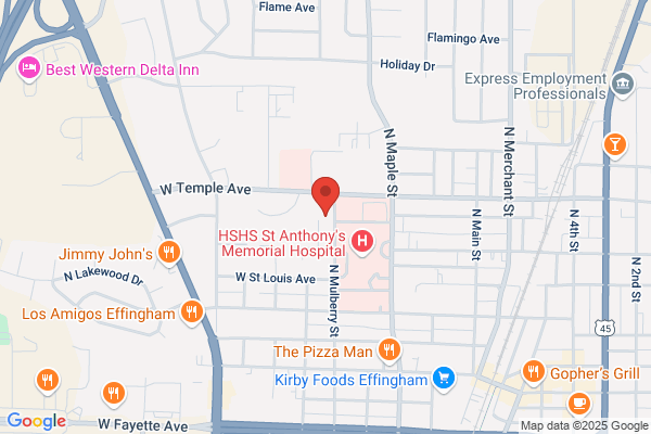 Allcare Orthopaedic Center