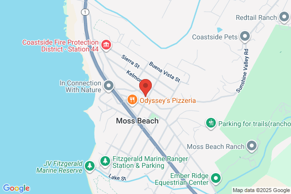 Site Perfect Research