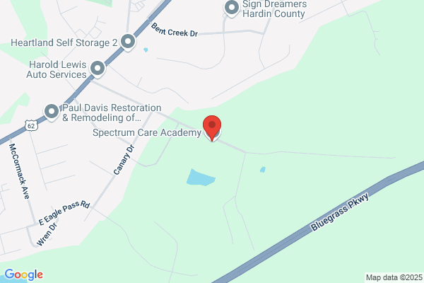 Spectrum Care Academy