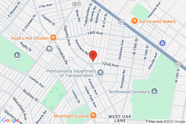 New York Wings Inc