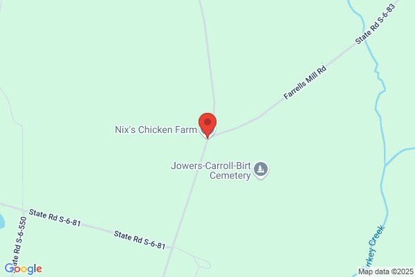 Nix Farms