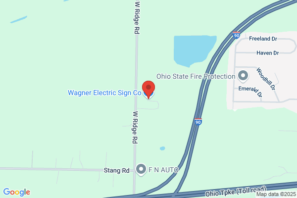 Wagner Sign
