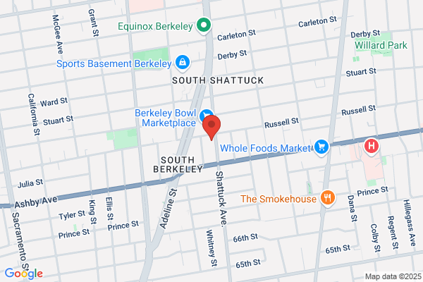 Model Garage the