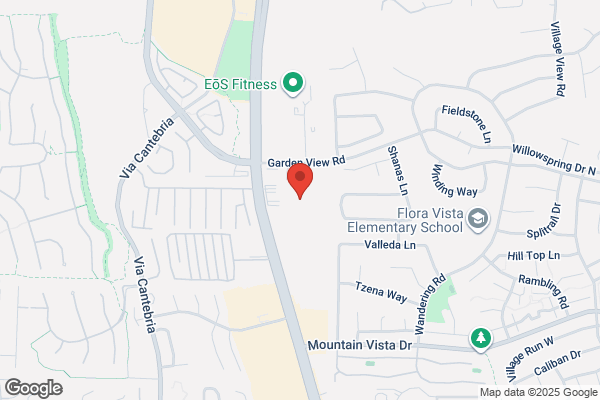 West Dermatology Encinitas