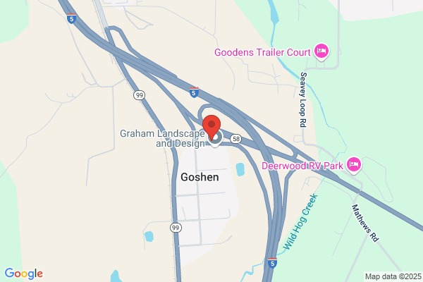 International Bioresources Llc