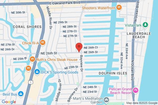 Florida Numismatic Galleries