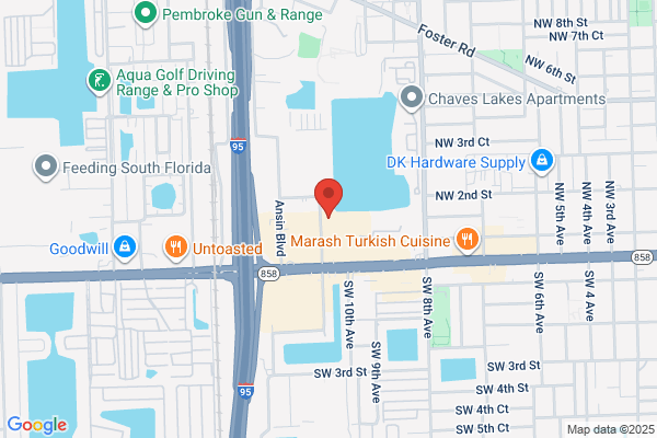 Global Research Consultants