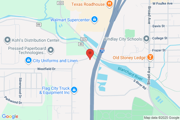 Mini Storage Systems