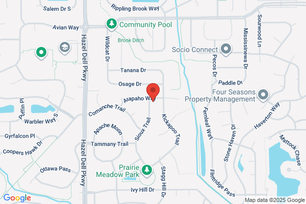 Indiana Mortgage Group Inc