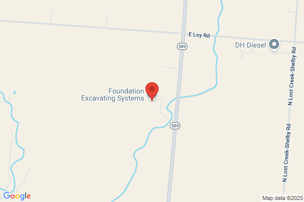 Foundation Excavating Systems Llc