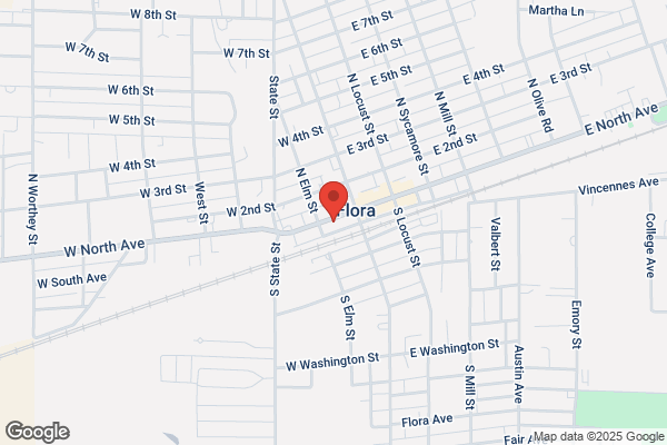 Throgmorton Powless Pharmacy