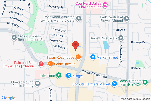 Golf Etc Flower Mound