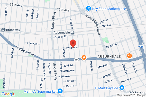 All City Alarm Co