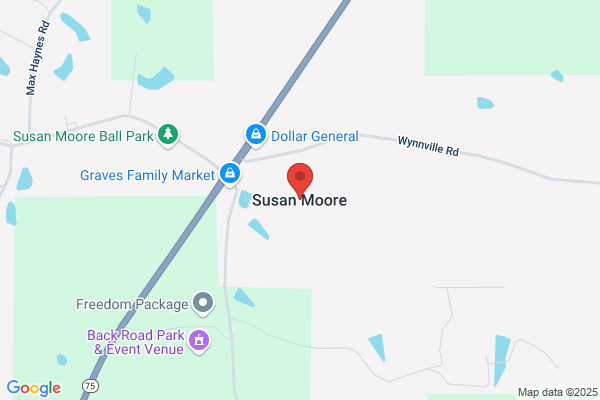 Susan Moore, MS, RD