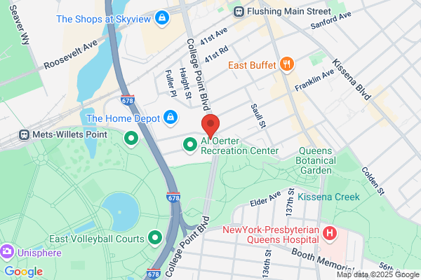 bp