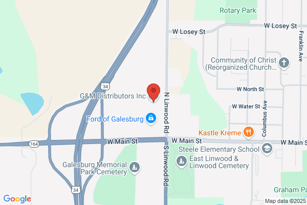 Anderson Distributing Co