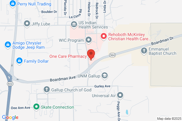 Gallup Community Health