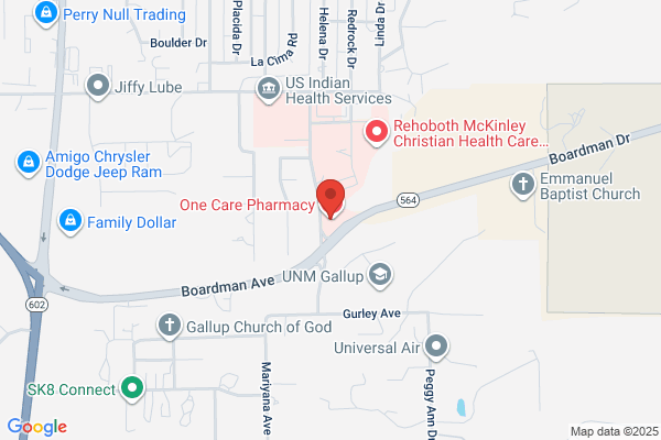 Gallup Community Health