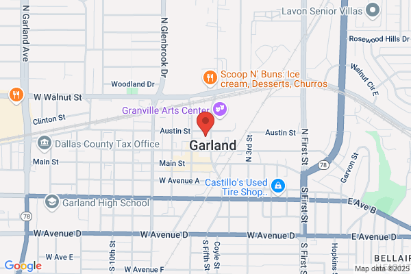 Garland City of, Budget & Research