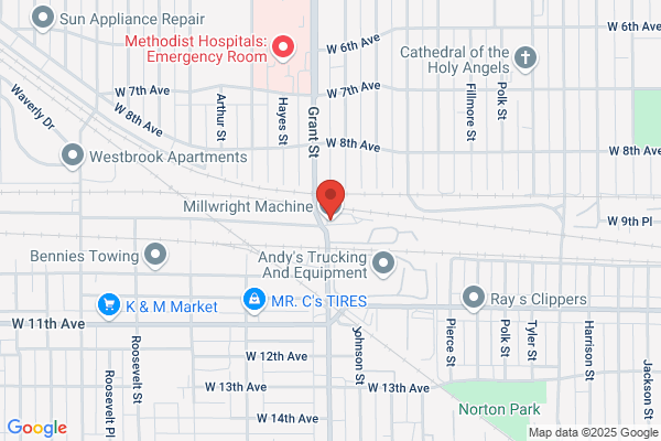 Millwright Machine Inc