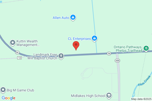 Bastian Co Inc