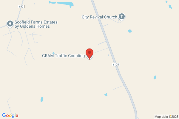 GRAM Traffic Counting